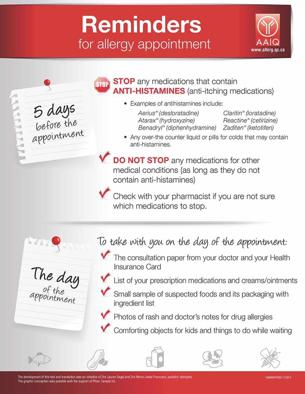 Guide for allergy testing